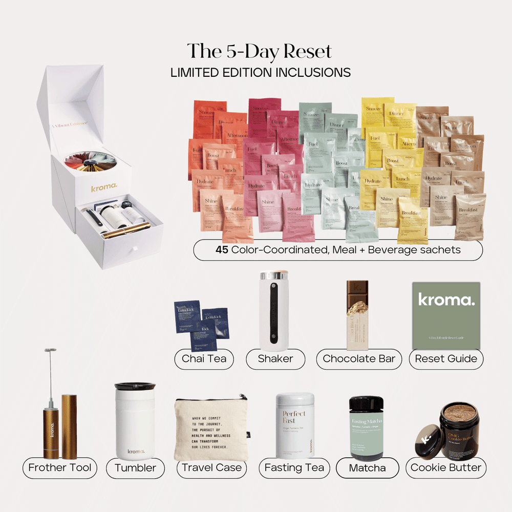 Kroma The 5-Day Reset Limited Edition